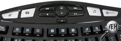 Обзор набора Logitech Cordless Desktop Wave Pro